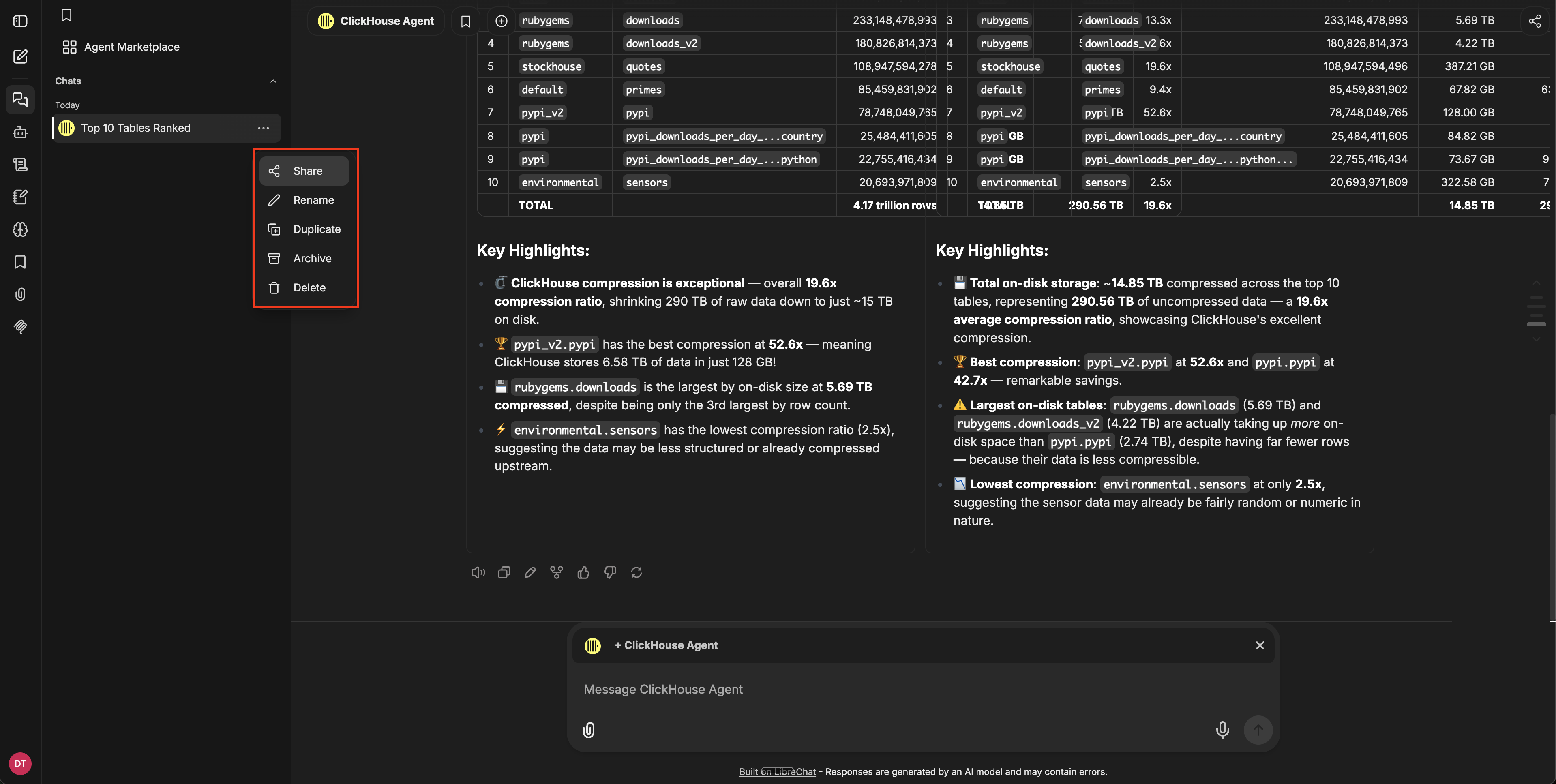 Меню диалога на боковой панели с видимыми параметрами Share, Rename, Duplicate, Archive и Delete